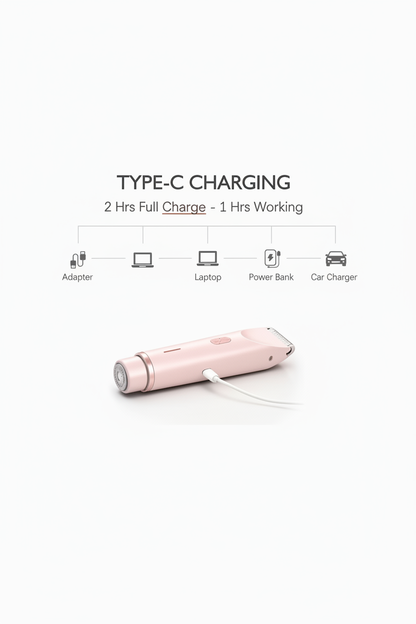 Type-C Charging Features - Premium